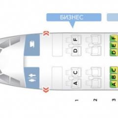 Схема Аэробуса А320 Аэрофлот, лучшие места в самолёте